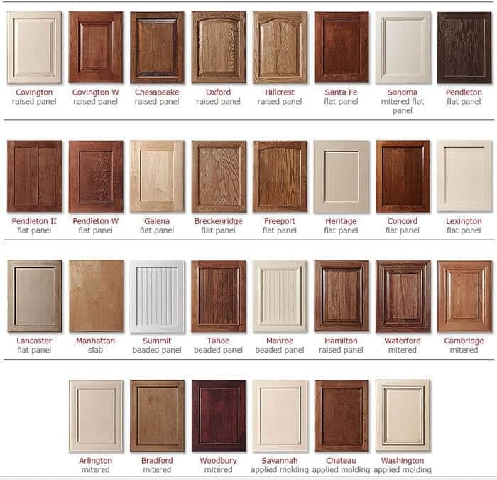 kitchen cabinets Consider door style